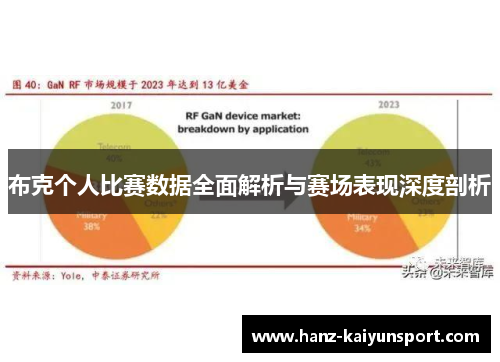 布克个人比赛数据全面解析与赛场表现深度剖析
