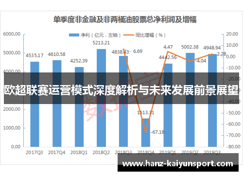 欧超联赛运营模式深度解析与未来发展前景展望