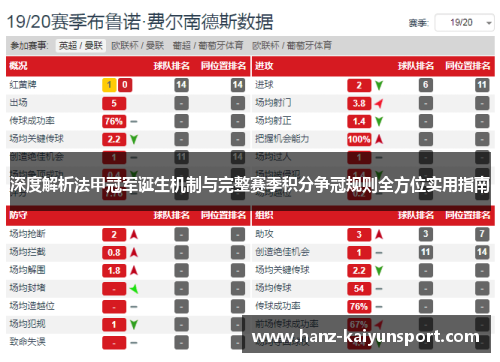 深度解析法甲冠军诞生机制与完整赛季积分争冠规则全方位实用指南