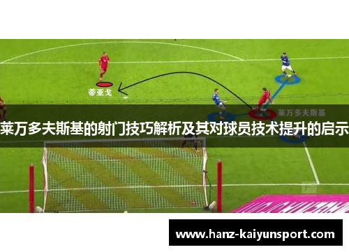 莱万多夫斯基的射门技巧解析及其对球员技术提升的启示