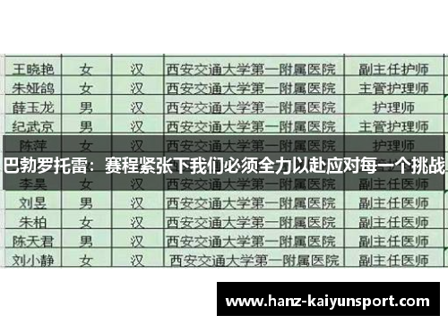巴勃罗托雷：赛程紧张下我们必须全力以赴应对每一个挑战