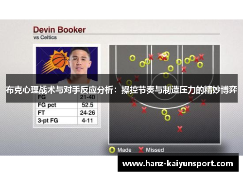 布克心理战术与对手反应分析：操控节奏与制造压力的精妙博弈