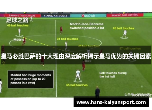 皇马必胜巴萨的十大理由深度解析揭示皇马优势的关键因素